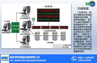 南京申甌通信聯手上海WiFi覆蓋廠家，打造高清極速網絡體驗