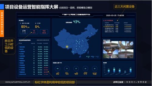 重磅｜鐵甲云盒升級為鐵甲云參謀 以物聯(lián)網(wǎng)技術(shù)助力智慧基建結(jié)算設備