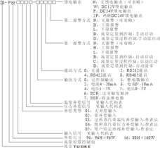 托克 te f流量積算控制儀 儀器儀表 產(chǎn)品 圖片 參數(shù) 文章 論壇 下載 供應商